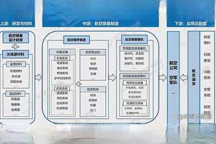 开云平台app手机版下载截图4