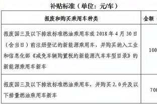 哈维执教巴萨在西班牙国家德比中已2次丢4球，队史第8位